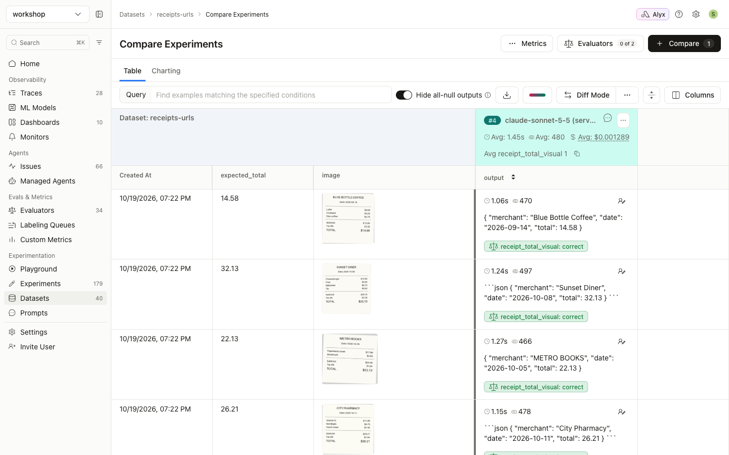 Experiment with images, model outputs and an image-aware eval label
